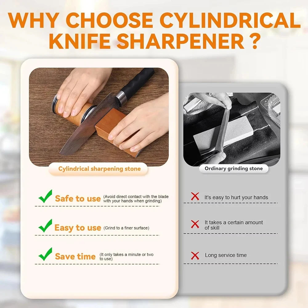Niiruo® Elite: Professional Rolling Knife Sharpener